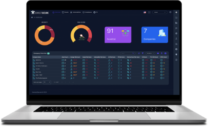 ConnectSecure—the all-in-one Vulnerability Management tool