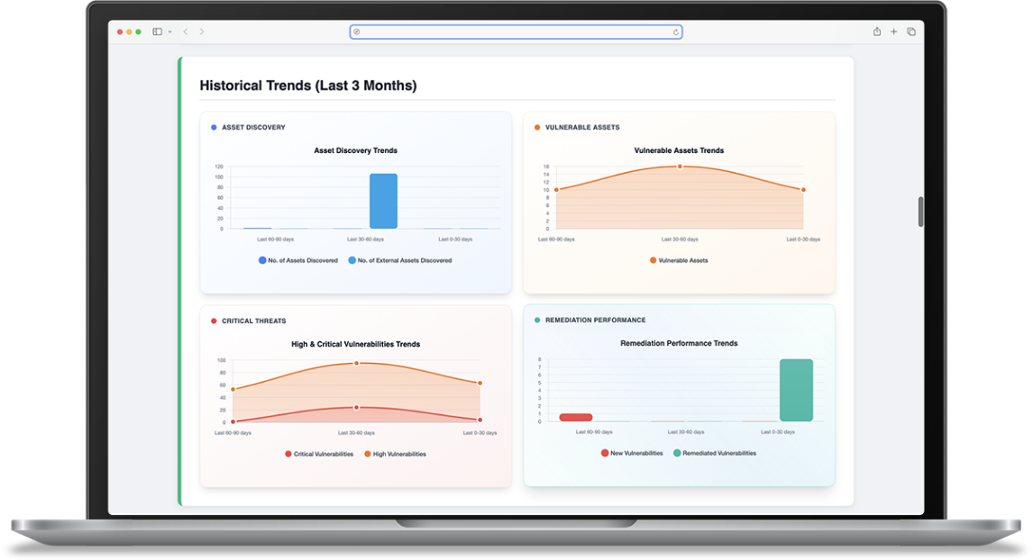 home-two-col-report-hr