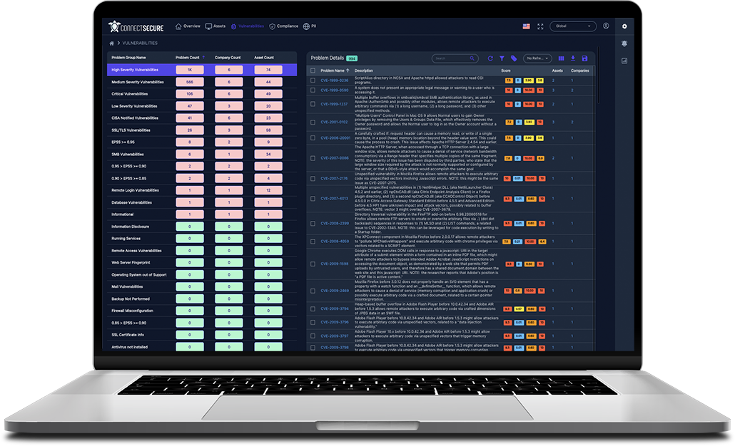 ConnectSecure - Neutralize threats before impact
